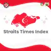 Straits Times Index