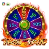 Hot Spin