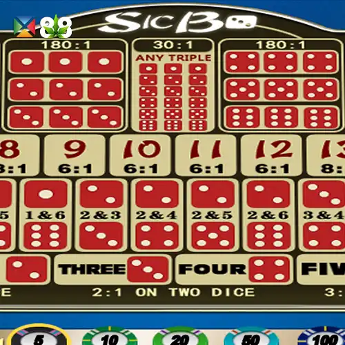 Sic Bo